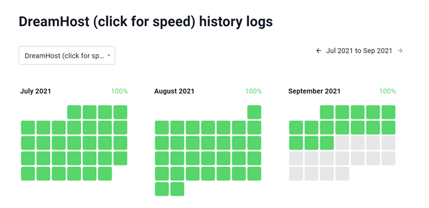 DreamHost (click for speed) History DreamHost (click for speed) History