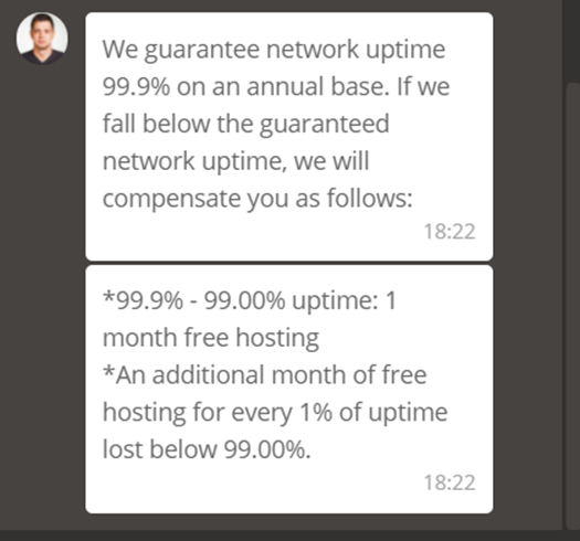 Siteground Uptime 2022 Siteground Uptime 2022